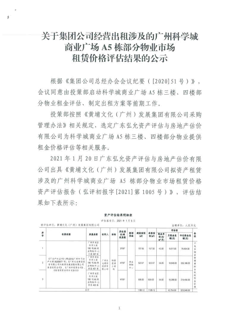 關于集團公司經(jīng)營出租涉及的廣州科學城商業(yè)廣場A5棟部分物業(yè)_Page1_Image1.jpg